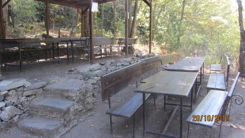 Dereçetı görseli